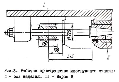53А11 Посадочные і присоединительные базы зубофрезерного напівавтомату 53А11